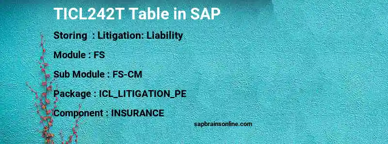SAP TICL242T table