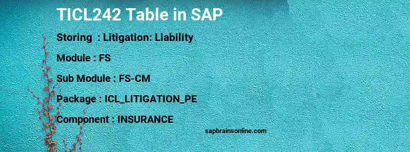 SAP TICL242 table