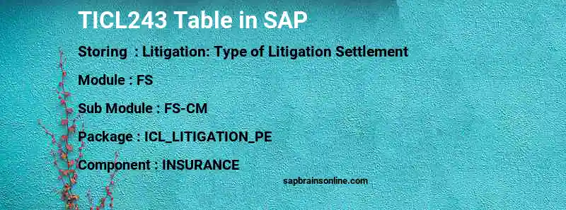 SAP TICL243 table