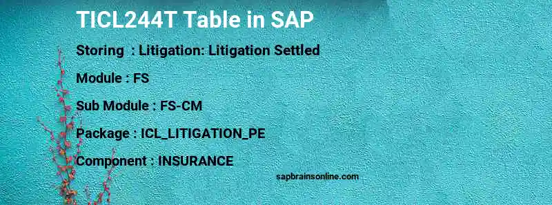 SAP TICL244T table
