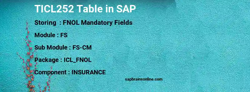 SAP TICL252 table