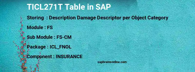 SAP TICL271T table