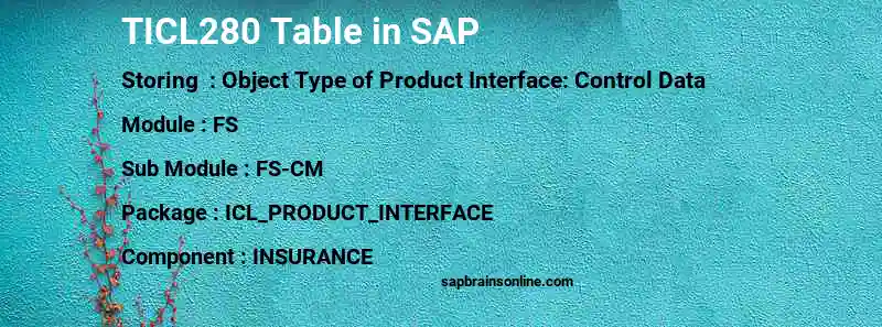 SAP TICL280 table