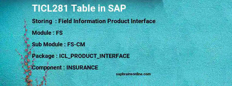 SAP TICL281 table
