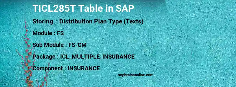 SAP TICL285T table