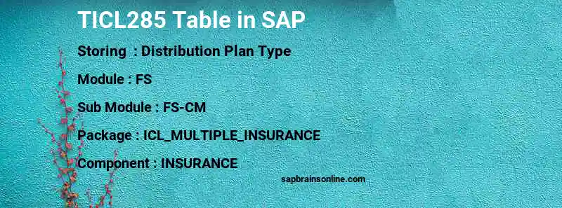 SAP TICL285 table