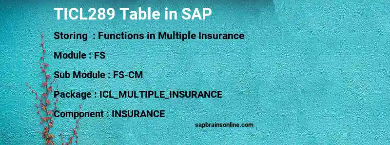 SAP TICL289 table