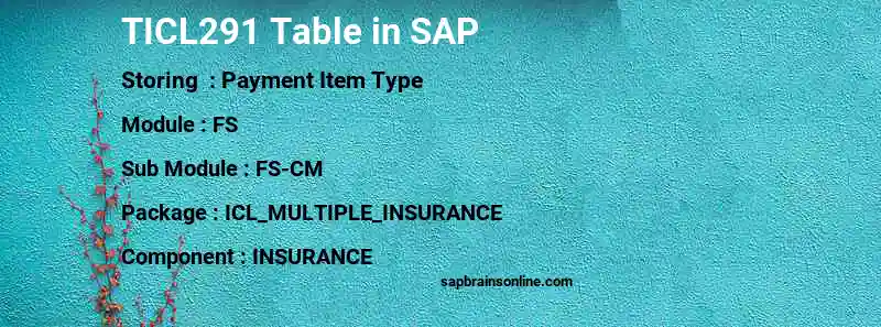 SAP TICL291 table