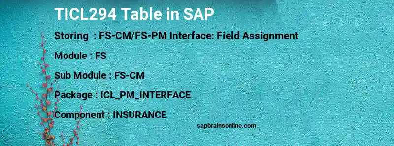 SAP TICL294 table