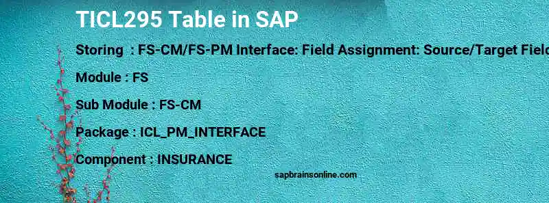SAP TICL295 table
