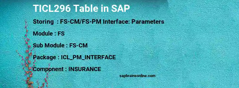 SAP TICL296 table