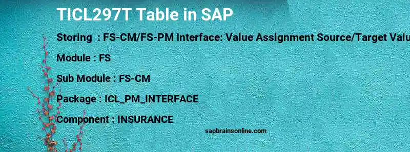 SAP TICL297T table