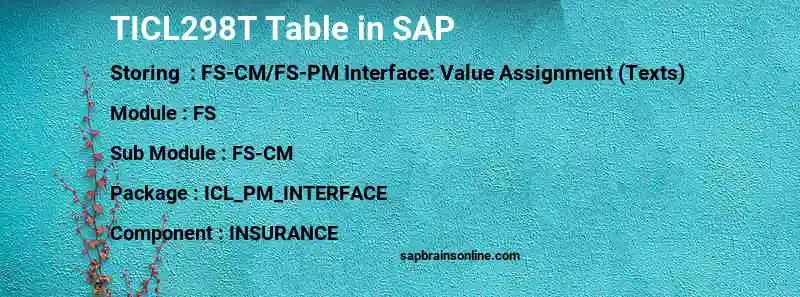 SAP TICL298T table