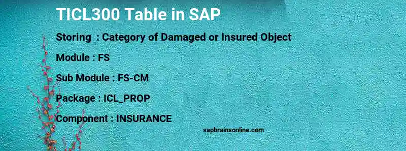SAP TICL300 table