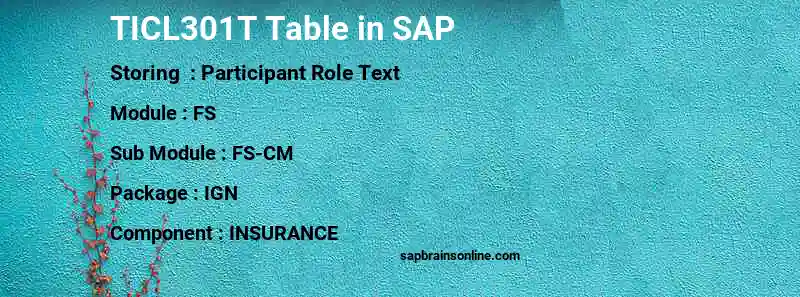 SAP TICL301T table