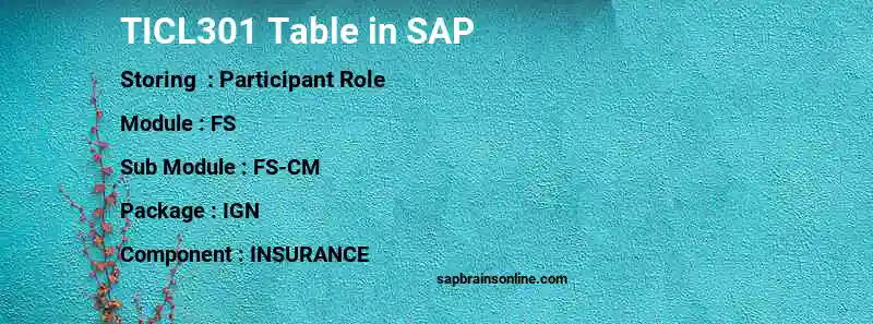 SAP TICL301 table