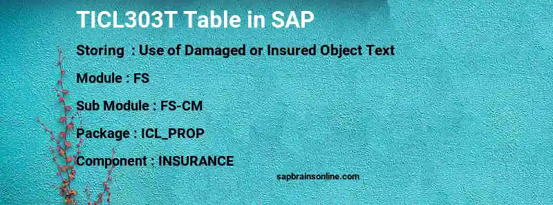 SAP TICL303T table