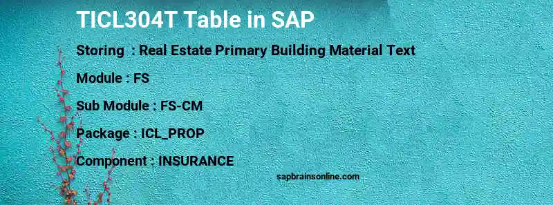 SAP TICL304T table