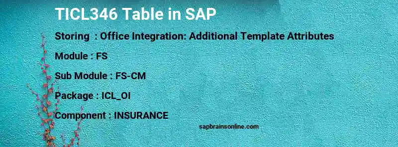 SAP TICL346 table