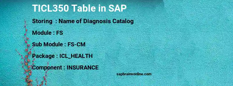 SAP TICL350 table