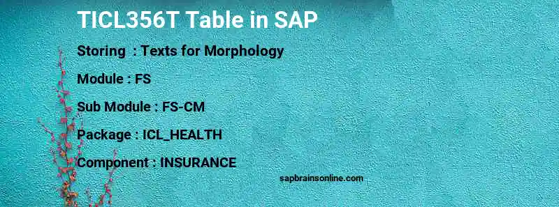 SAP TICL356T table