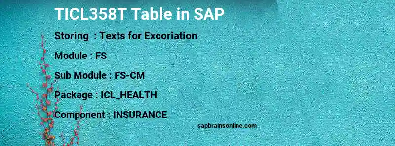 SAP TICL358T table