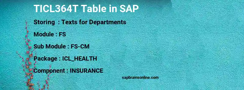 SAP TICL364T table