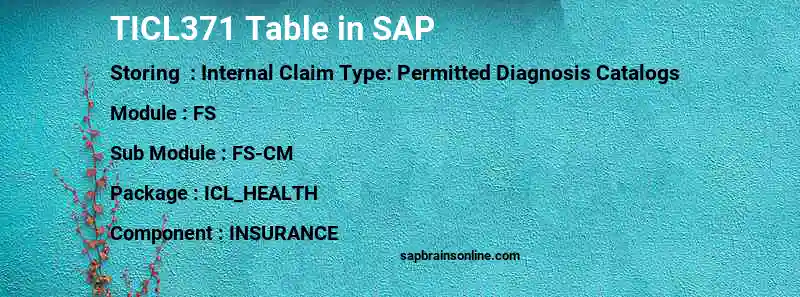SAP TICL371 table