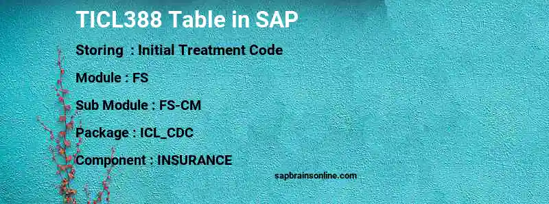 SAP TICL388 table