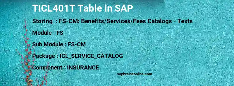SAP TICL401T table