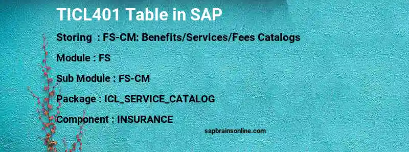 SAP TICL401 table