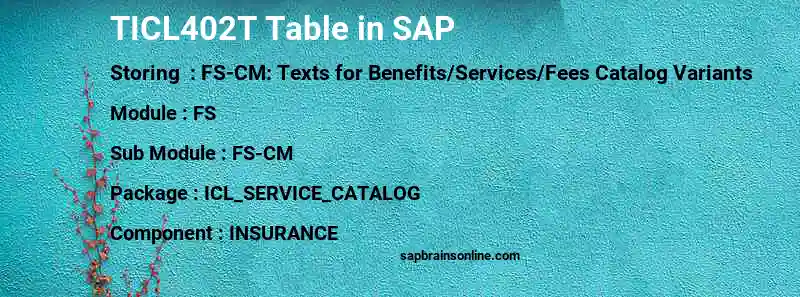 SAP TICL402T table