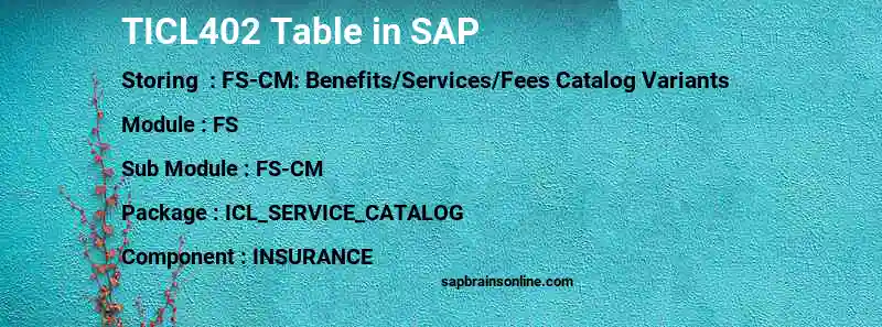 SAP TICL402 table