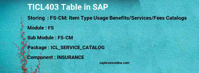 SAP TICL403 table