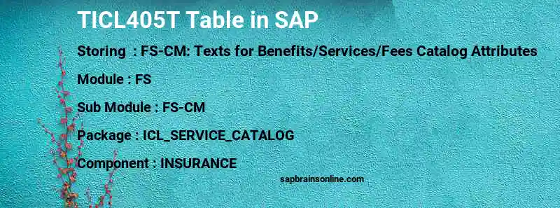 SAP TICL405T table
