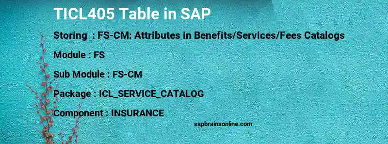 SAP TICL405 table