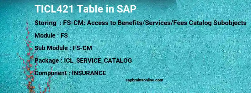 SAP TICL421 table