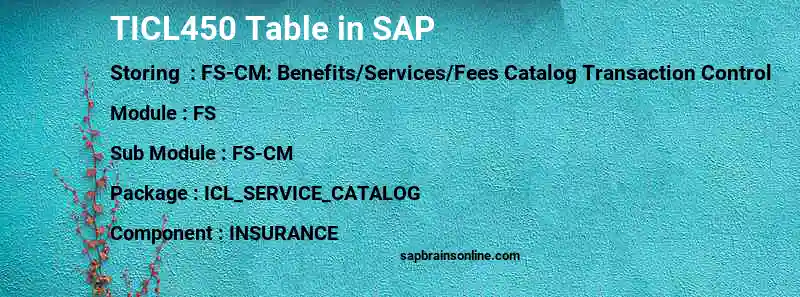 SAP TICL450 table
