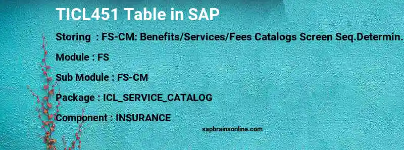 SAP TICL451 table