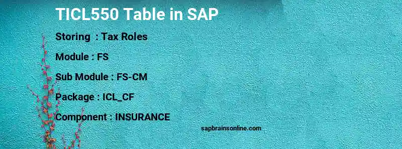 SAP TICL550 table