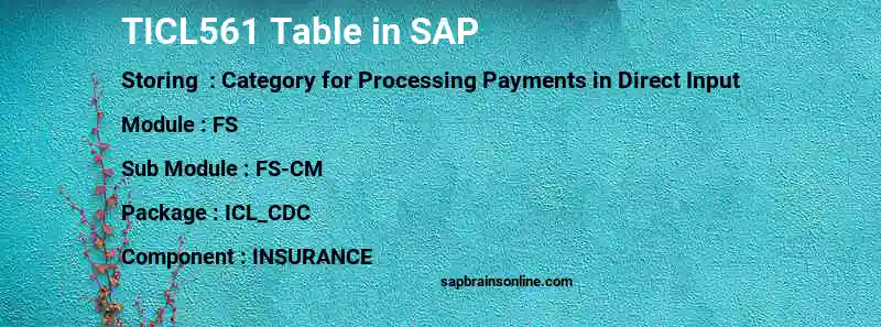 SAP TICL561 table