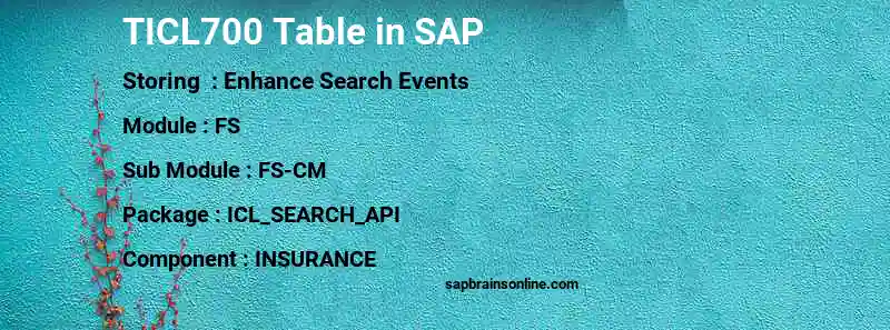 SAP TICL700 table