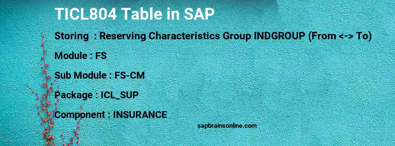 SAP TICL804 table