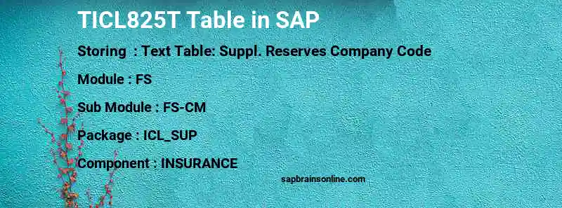 SAP TICL825T table
