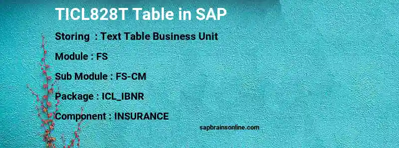 SAP TICL828T table