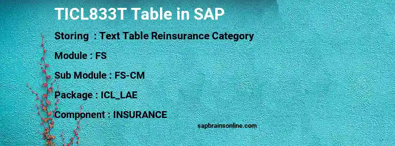 SAP TICL833T table