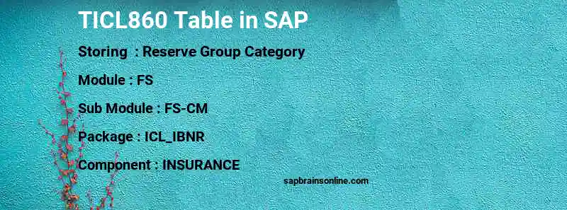 SAP TICL860 table