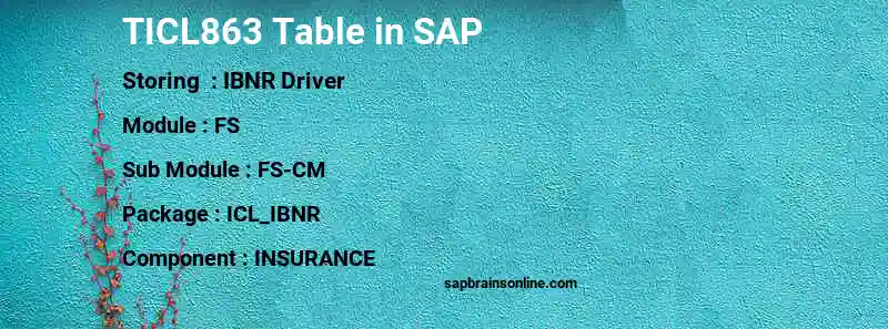 SAP TICL863 table