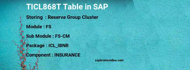 SAP TICL868T table