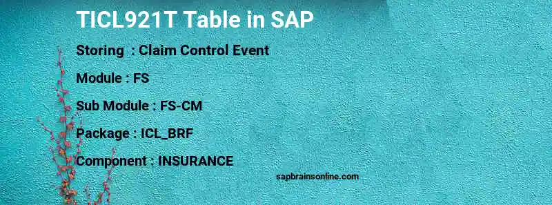 SAP TICL921T table